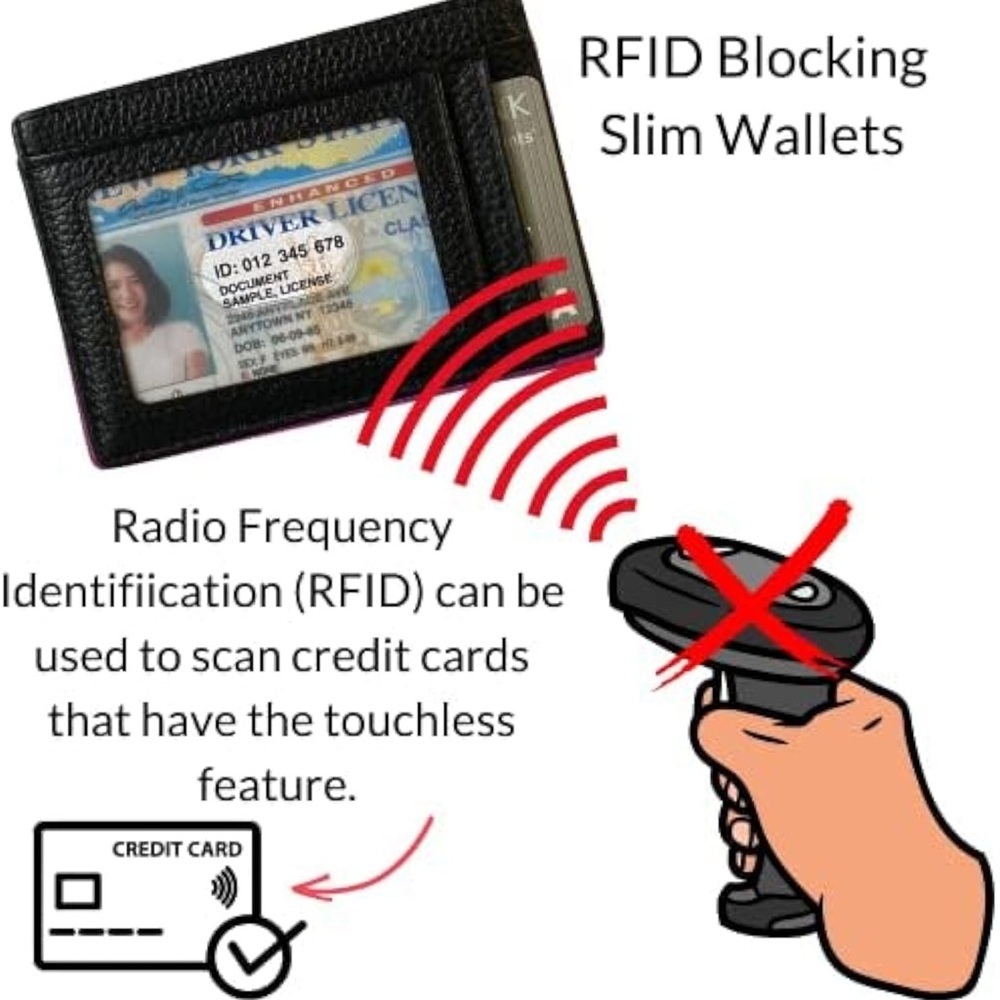 BANDI Slim Wallet, Minimalist Front Pocket RFID Blocking Wallet Aqua NWOT - Picture 6 of 8